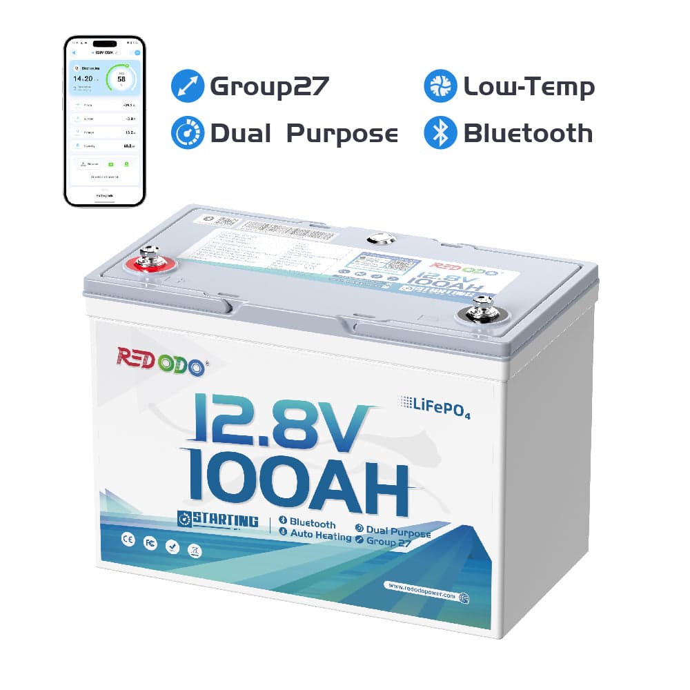 What size battery for a 55 lb vs 80 lb trolling motor?