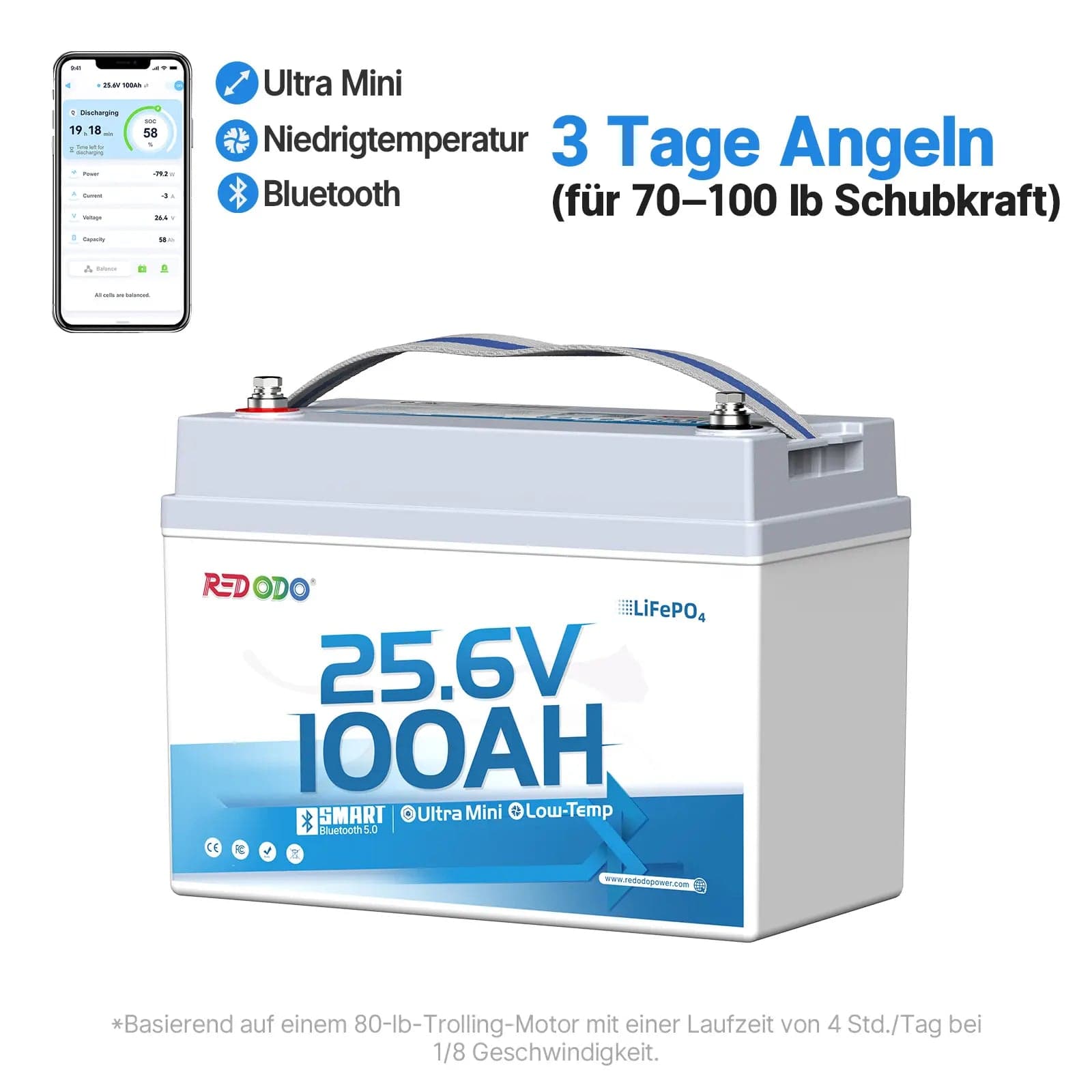 Maximale Power, minimaler Platz: 24V 100Ah Ultra Mini fürs Boot